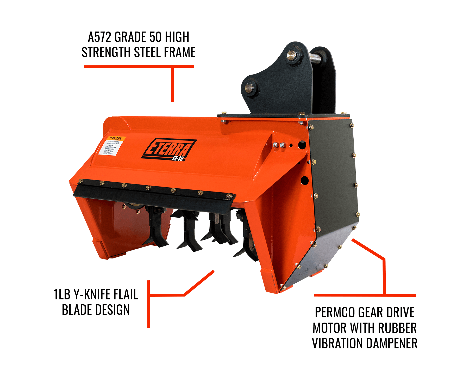 Building Materials & Supplies Contractor Guides & Manuals Business