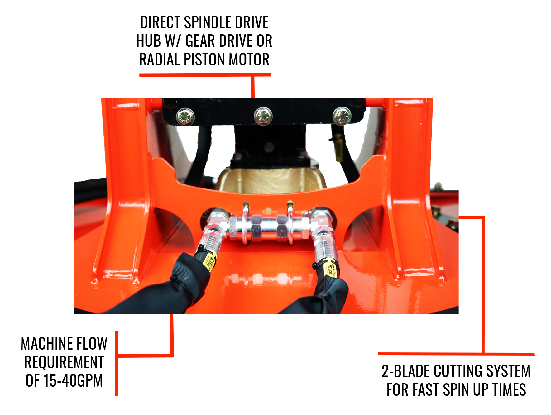 48" Cyclone Rotary Brush Mower Attachment Eterra