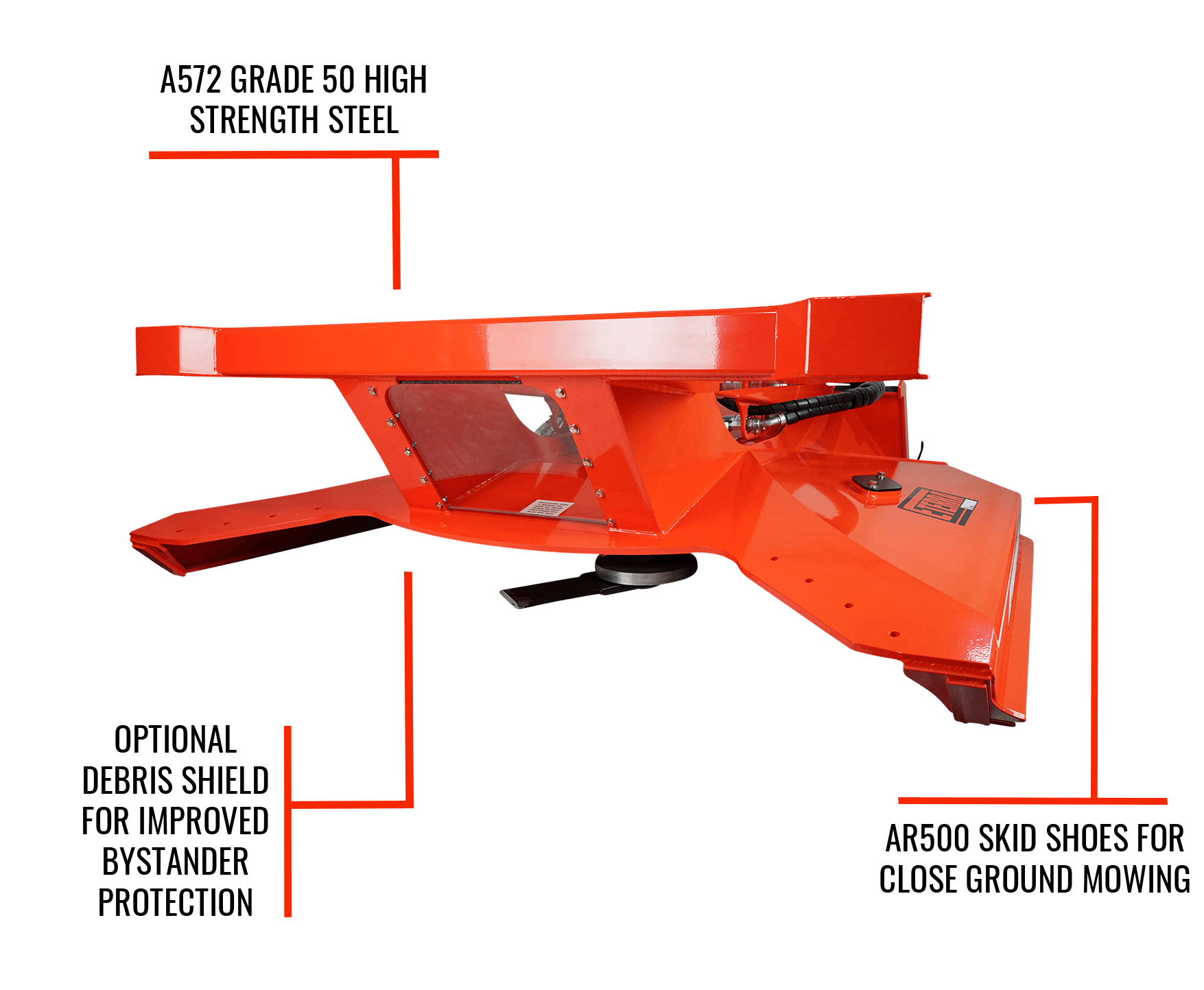 74" Typhoon Skid Steer Clearing Mower Attachment Eterra