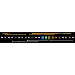 Fermometer -LCD Adhesive Strip