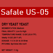 Farmhouse Brewing Supply