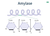 Amylase Enzyme 1/oz