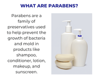Parabens: Friend or Foe?