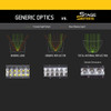 high performance led light bar