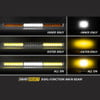 Diode Dynamics SS40 40" White LED Light Bar – 4th & 5th Gen Toyota 4Runner