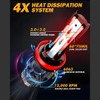 Auxbeam GX H11 LED bulb cooling system with aluminum housing and active fan heat dissipation