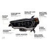 MoriMoto headlight advantages