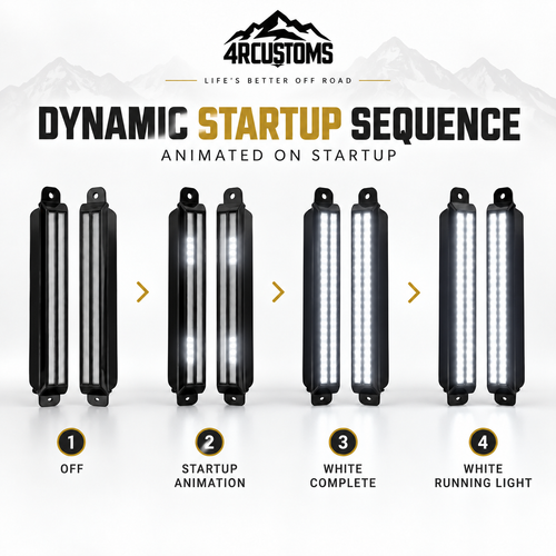 4R Customs Headlight trim Start up Sequencee