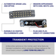 2003–2024 Toyota 4Runner LED license plate upgrade