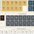 The Periodic Table of Cigars: Museum-Quality Poster
