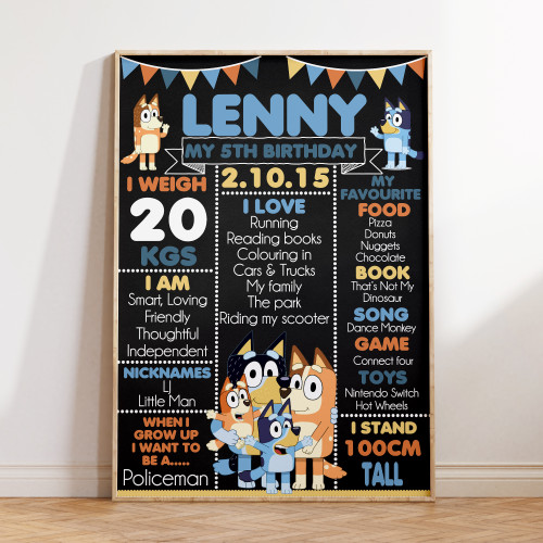 PERSONALISED BY US & EMAILED Bluey Kids Birthday Milestones Poster Design 20463
