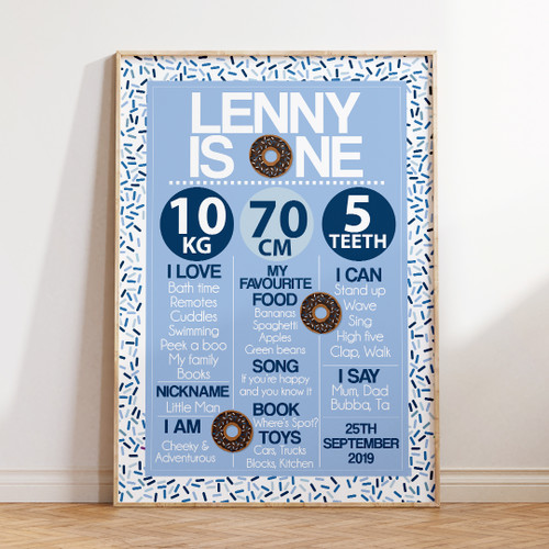 PERSONALISED BY US & EMAILED Donut Blue Birthday Milestone Poster Design 20540