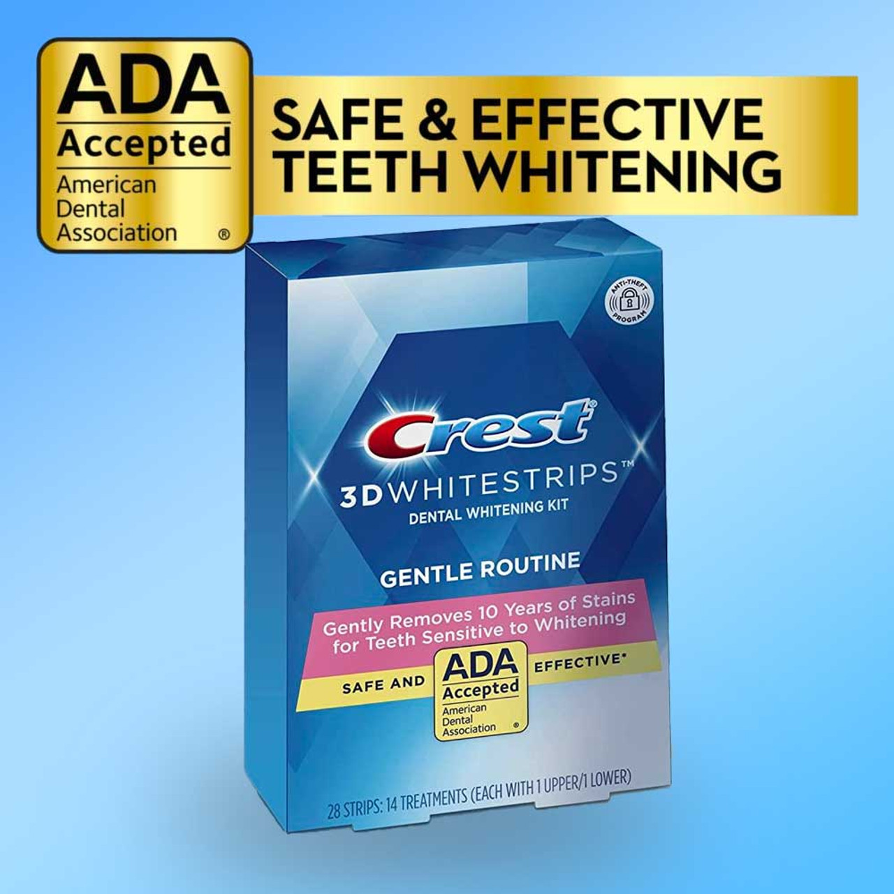 Crest 3D Whitestrips Gentle Routine Crest 3D Whitestrips Gentle Routine