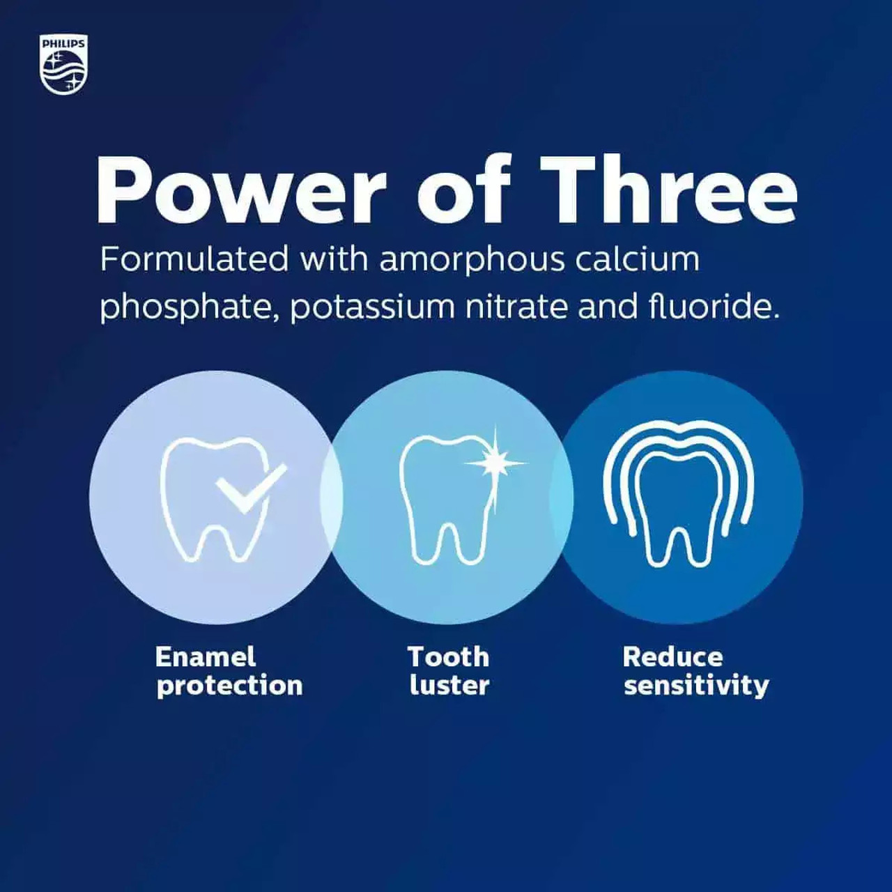 Philips Zoom Nite White 10% CP Teeth Whitening Gel Take Home Treatment (Carbamide Peroxide + ACP)