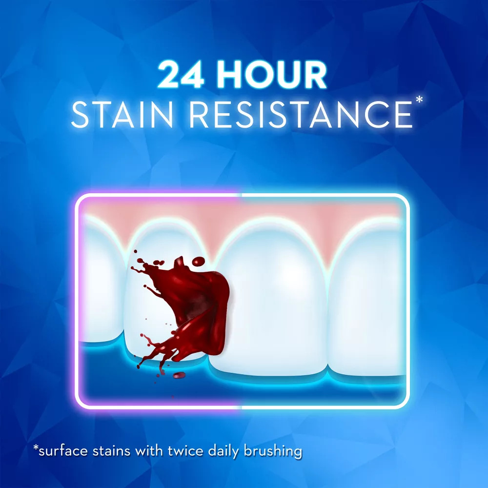 Crest 3D Whitestrips Professional Effects und Zahnpasta LED