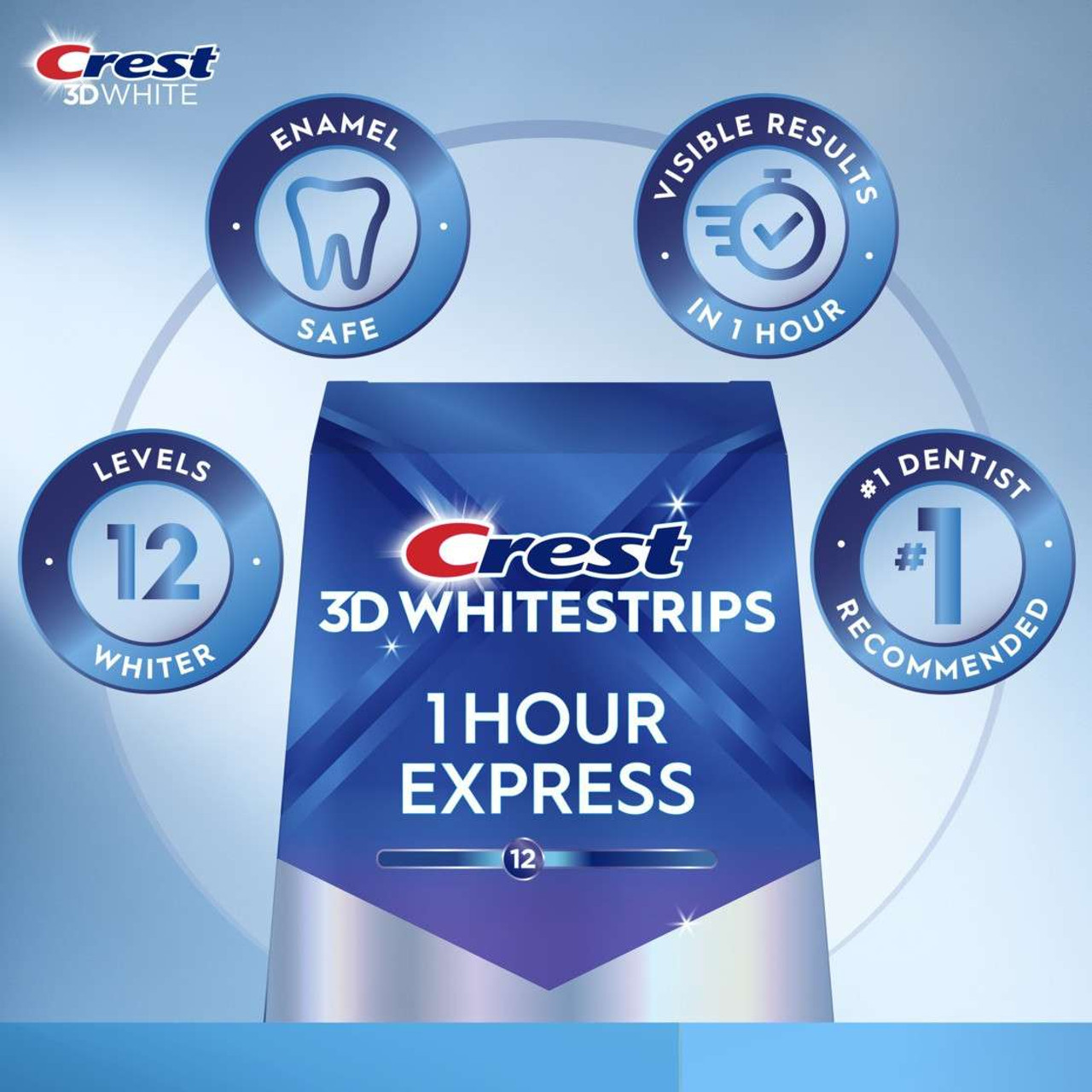 [DOPPELPACK] Crest 3D Whitestrips 1 Hour Express + LED – Schnellstes Weiß, Unverpackt