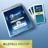 [TWIN] Crest 3D Whitestrips Radiant Express + LED Bundle (nicht in der versiegelten Box)