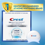 Crest 3D Whitestrips Supreme Professional Exclusive with  LED Light