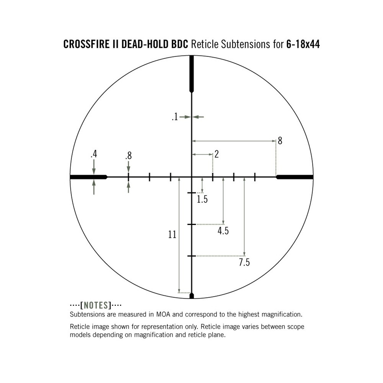 VORTEX CROSSFIRE II 6-18X44 AO RIFLESCOPE (1-INCH) BDC