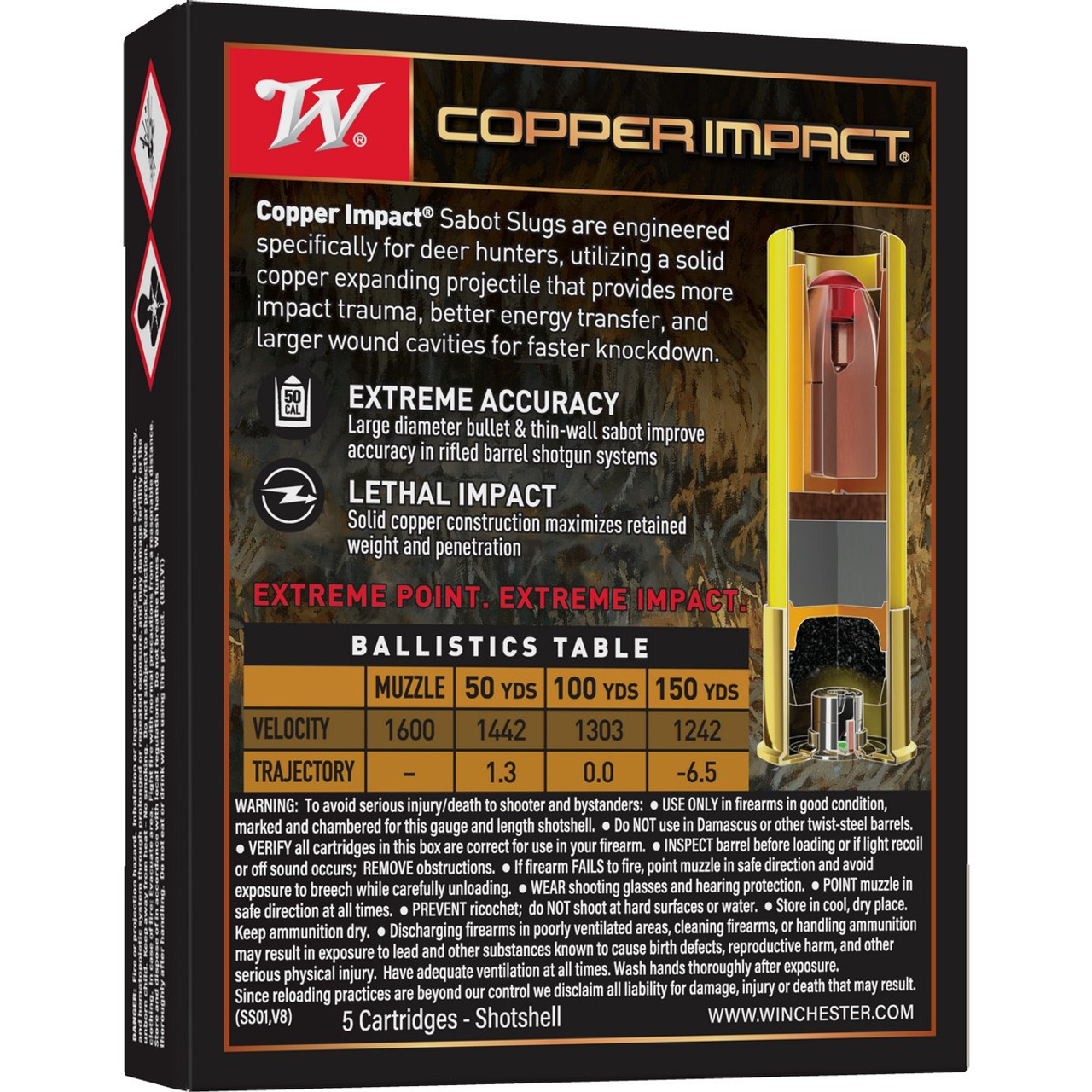 Winchester Copper Impact 20 Gauge 2 3/4" Sabot Slug 5rds