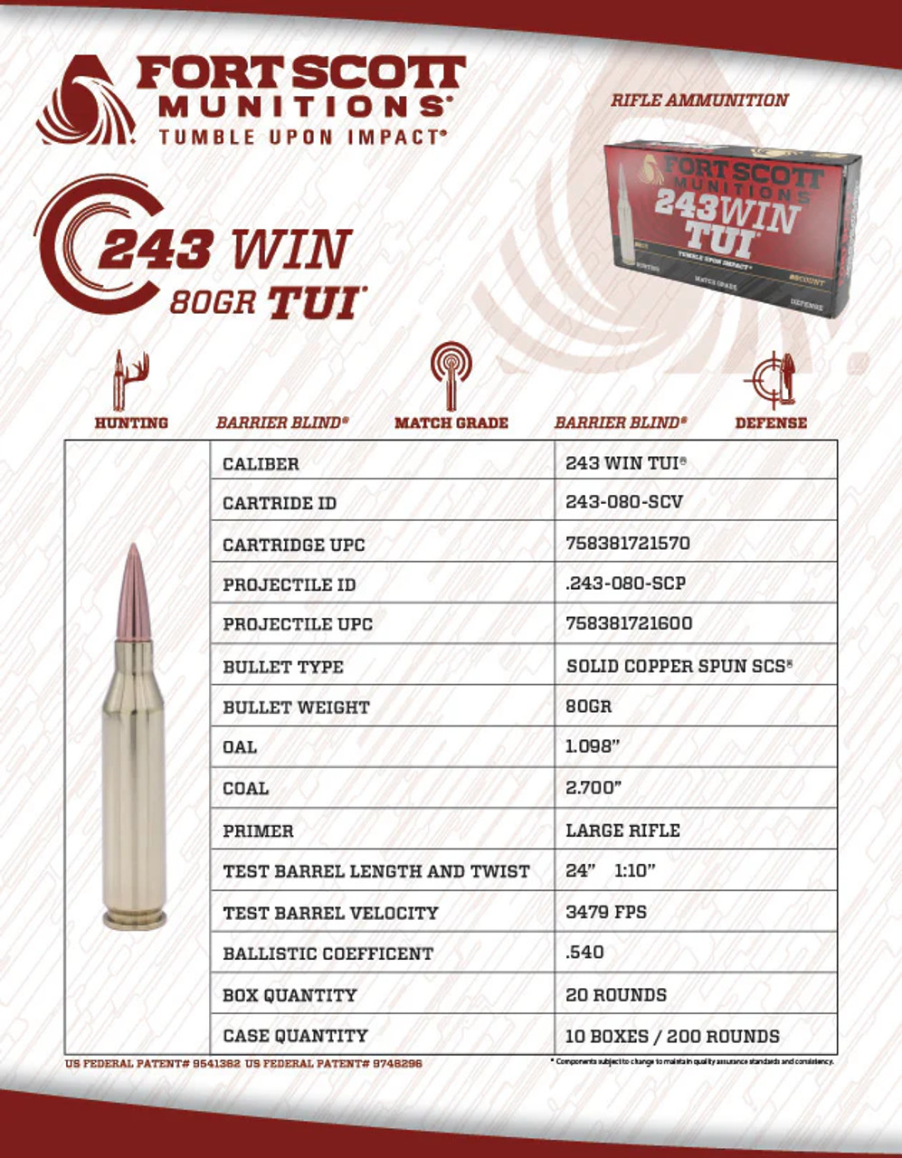 Fort Scott Munitions 243 win 80gr TUI *Tumble Upon Impact* -- 20rds