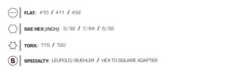 Wheeler F.A.T Digital Torque Wrench w/Hard Case & Bits