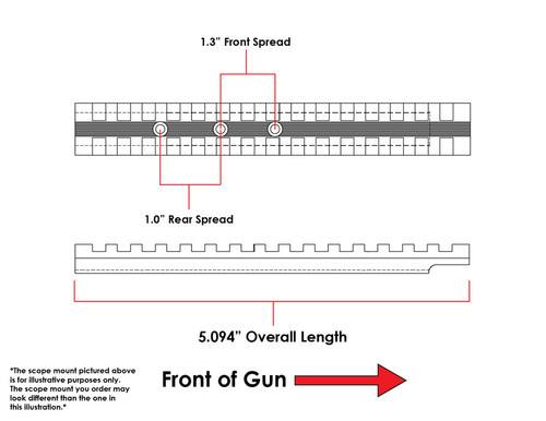 Henry EGW Picatinny Rail For The H015 Single Shot Series - 0 MOA