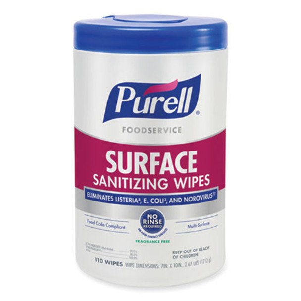 Sanitizing Surface Wipes