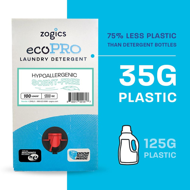 Zogics Laundry Detergent