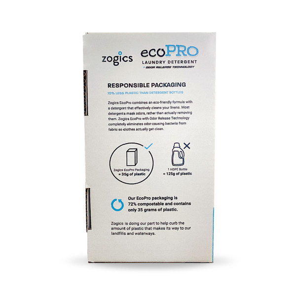 Zogics EcoPro