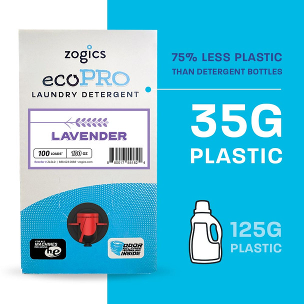 Lavender EcoPro Laundry Detergent