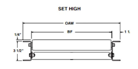 Gravity Roller Straight - Galvanized 1.9" Roller - 16 ga.