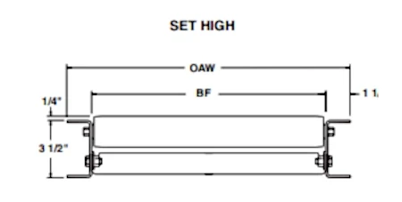 Gravity Roller Straight- 1.9" Roller - 12 ga.
