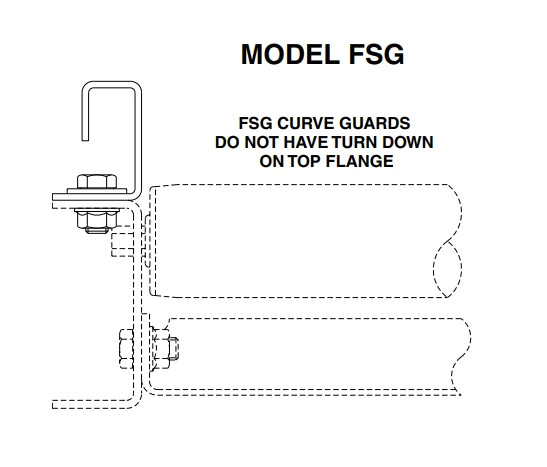 Formed Steel Guard Rail (FSG) Straight