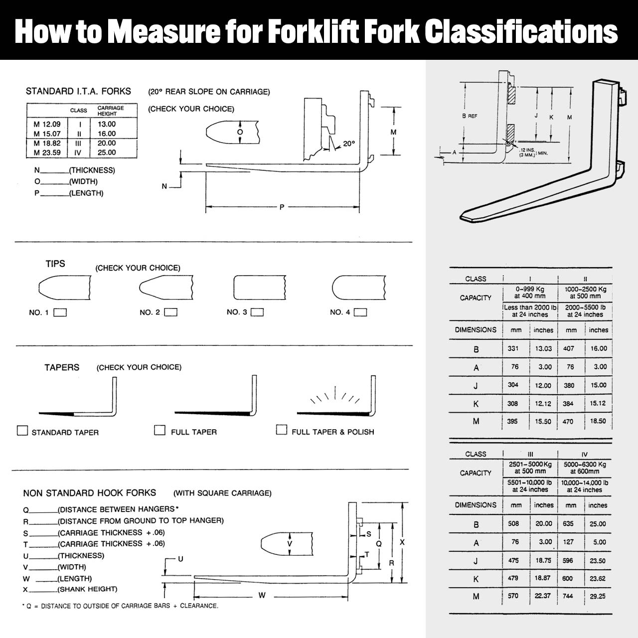10 Pack Ultimate Guard Card Pages - 14 Pocket Standard + Mini American Size Portfolio Sheets
