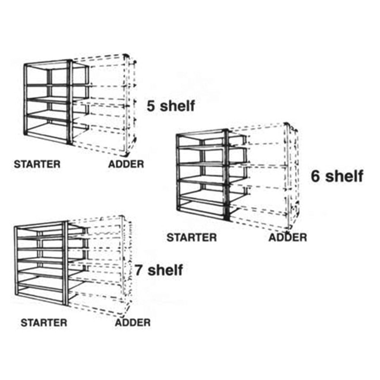 Boltless Longspan Shelving Starters Diagram