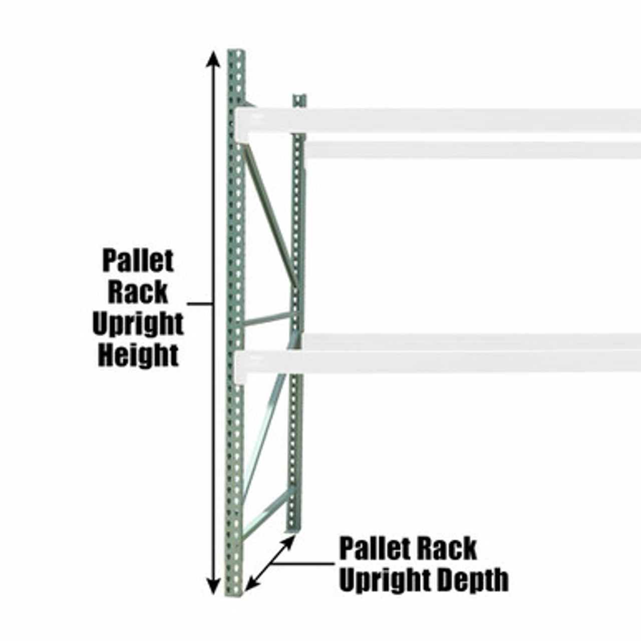 How to measure pallet rack upright columns