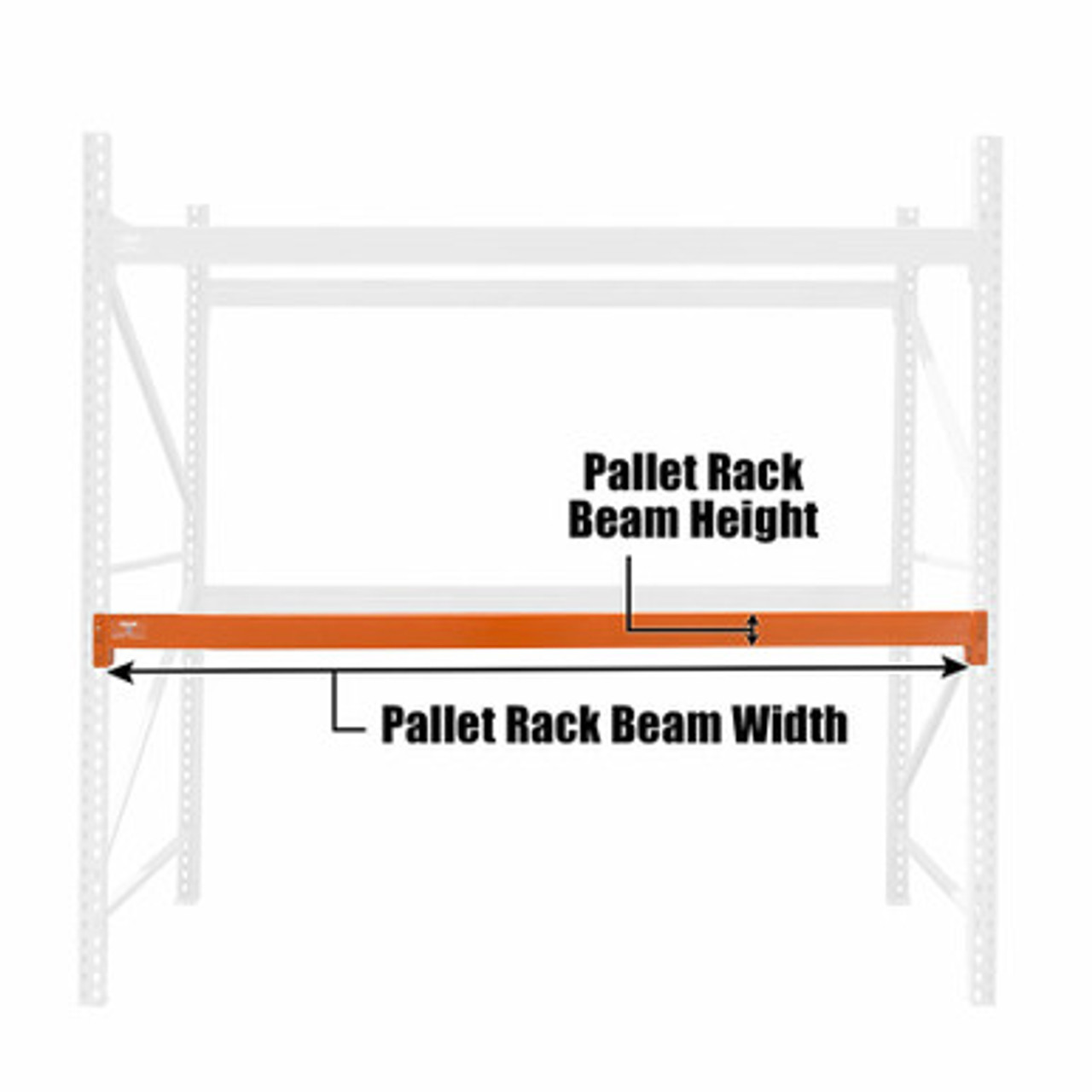 How to measure pallet rack beams