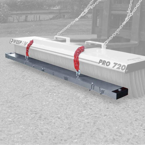 Magnet Kit Attachment for forklift