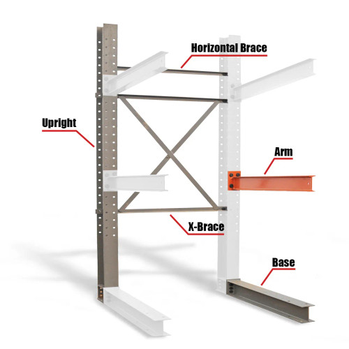 Cantilever racking  parts