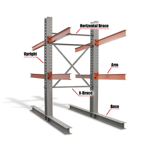 Cantilever racking  components