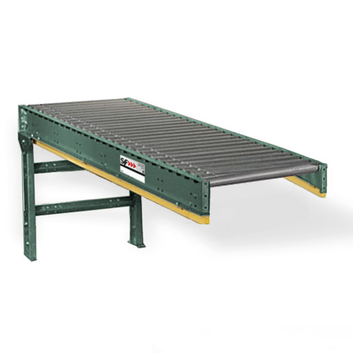 These lineshaft conveyor straight sections are the workhorses of a lineshaft conveyor system These lineshaft conveyor straight sections are the workhorses of a lineshaft conveyor system