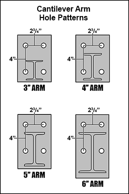 Cantilever hole patterns