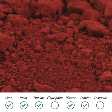 Red Iron Oxide Pigment