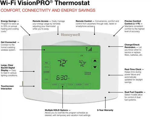 Honeywell TH8320WF1029, WiFi Vision Pro, 8000, Thermostat