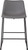 Centiar Gray Upholstered Barstool (Set of 2)