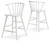 Grannen White Barstool (Set of 2)