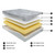 Bonnell White King Mattress