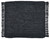 Tamish Black Throw (Set of 3)