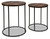 Living Room/Occasional Tables/Occasional Table Sets